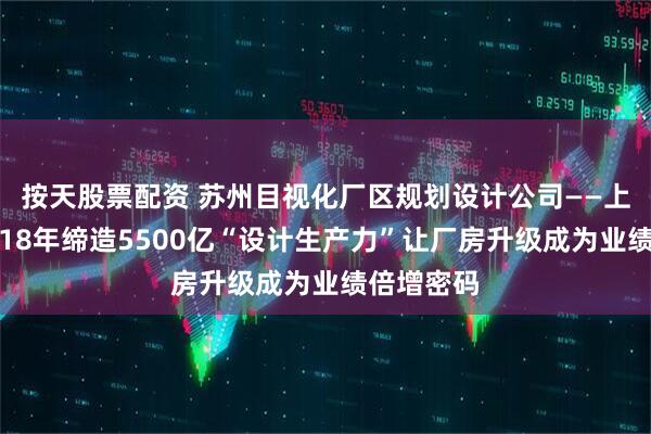 按天股票配资 苏州目视化厂区规划设计公司——上觉文化：18年缔造5500亿“设计生产力”让厂房升级成为业绩倍增密码